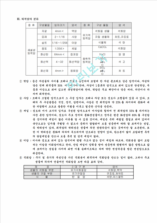 유기 퇴적암